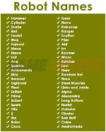 100+ Cool Robot Names You Could Use for Your Machine