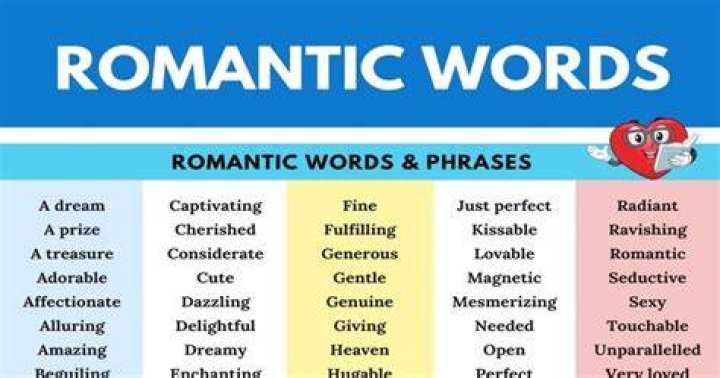100+ Romantic Words & Sweet Words for Someone You Love • 7ESL