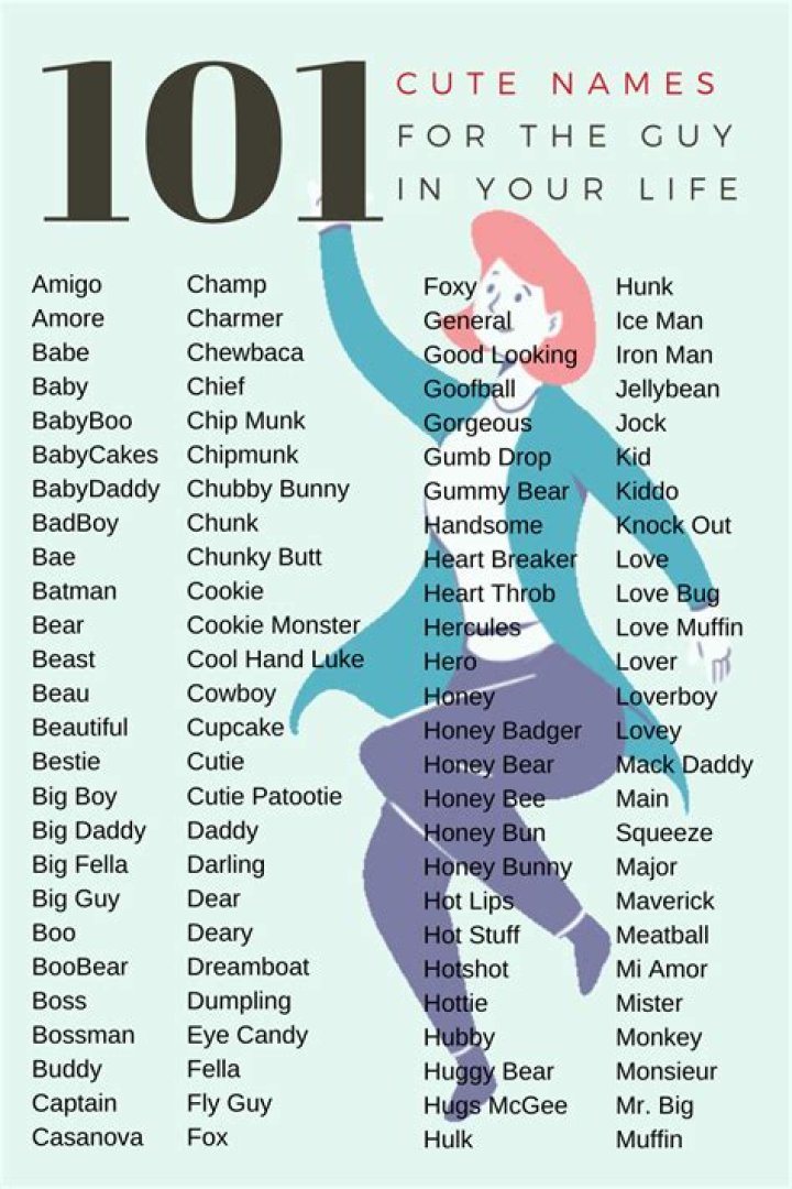 101 Cute Nicknames To Call Your Boyfriend Cute boyfriend nicknames