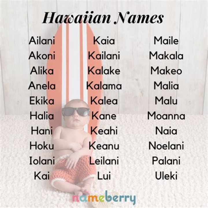101 Hawaiian Baby Names Baby girl names unique, Hawaiian baby names