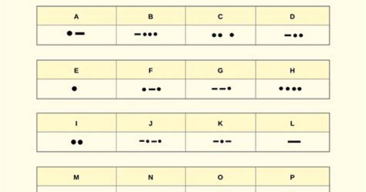 110010101 Translate to Morse Code