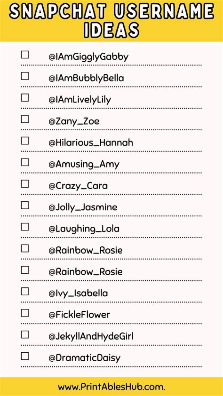 120+ Best Snapchat usernames and all you need to know