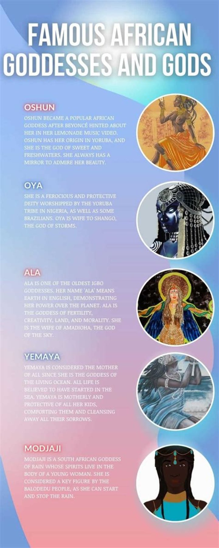 15 African Gods and Goddesses You Should Know Myth Nerd