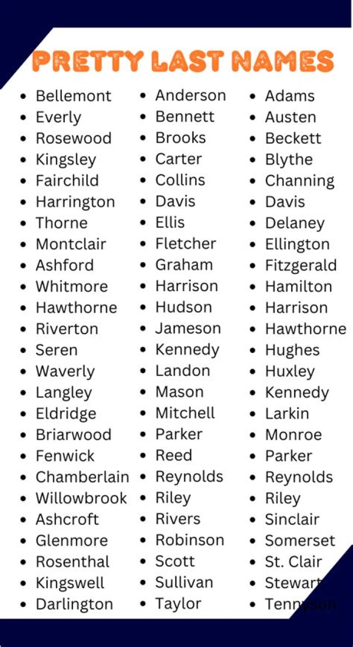 150 Cool Last Names And Suggestions (2023) Name Guider
