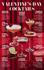 18 Easy Valentine's Day Cocktail Recipes You Will Totally Love