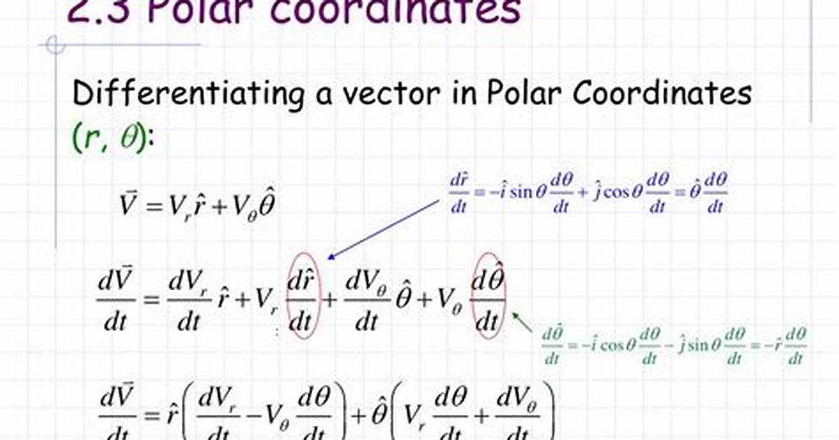 {(2,3) to Polar}