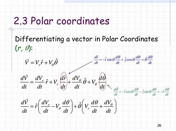 {(2,3) to Polar}