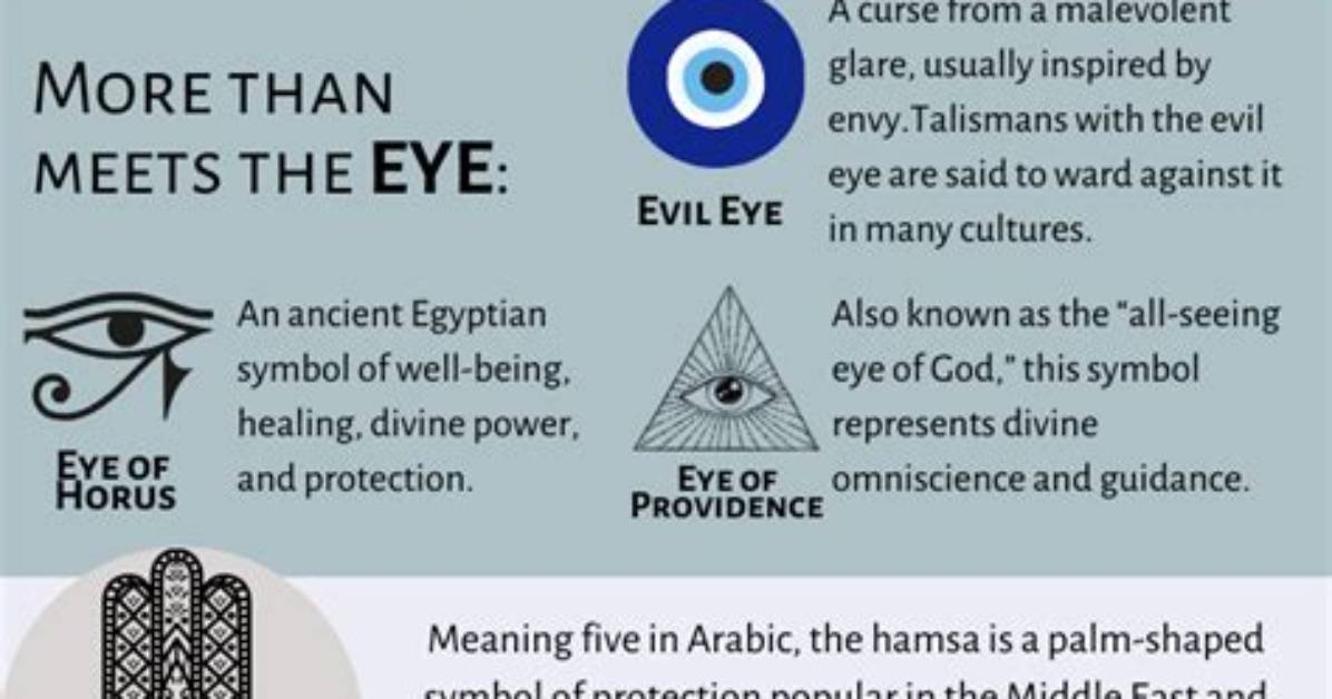 20 Symbols of Death Across Different Cultures and Media