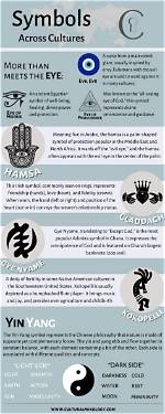 20 Symbols of Death Across Different Cultures and Media