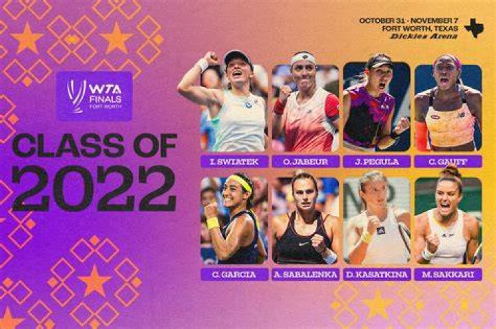 2022 WTA Tour Players to Watch Amanda Anisimova Tennis Rookie Me Central