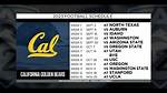 2023 Cal Football Schedule | College Football Network