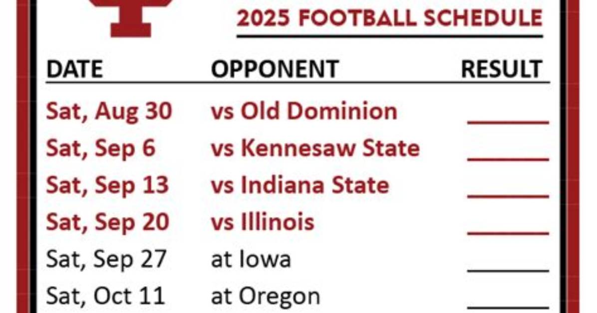 2023 Indiana Football Schedule | College Football Network