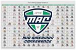 2023 Mac Football Standings – College Football