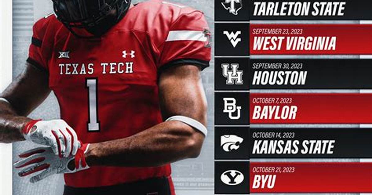 2023 Troy Football Schedule | College Football Network