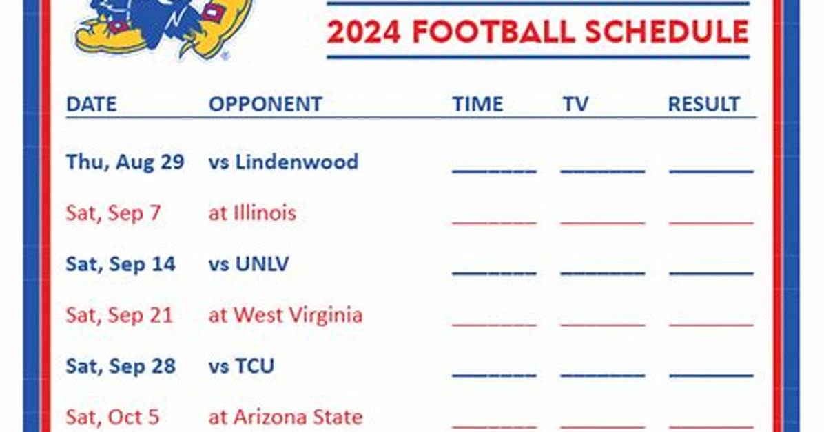 2024 Kansas Jayhawks Football Roster