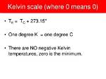 24 Kelvin