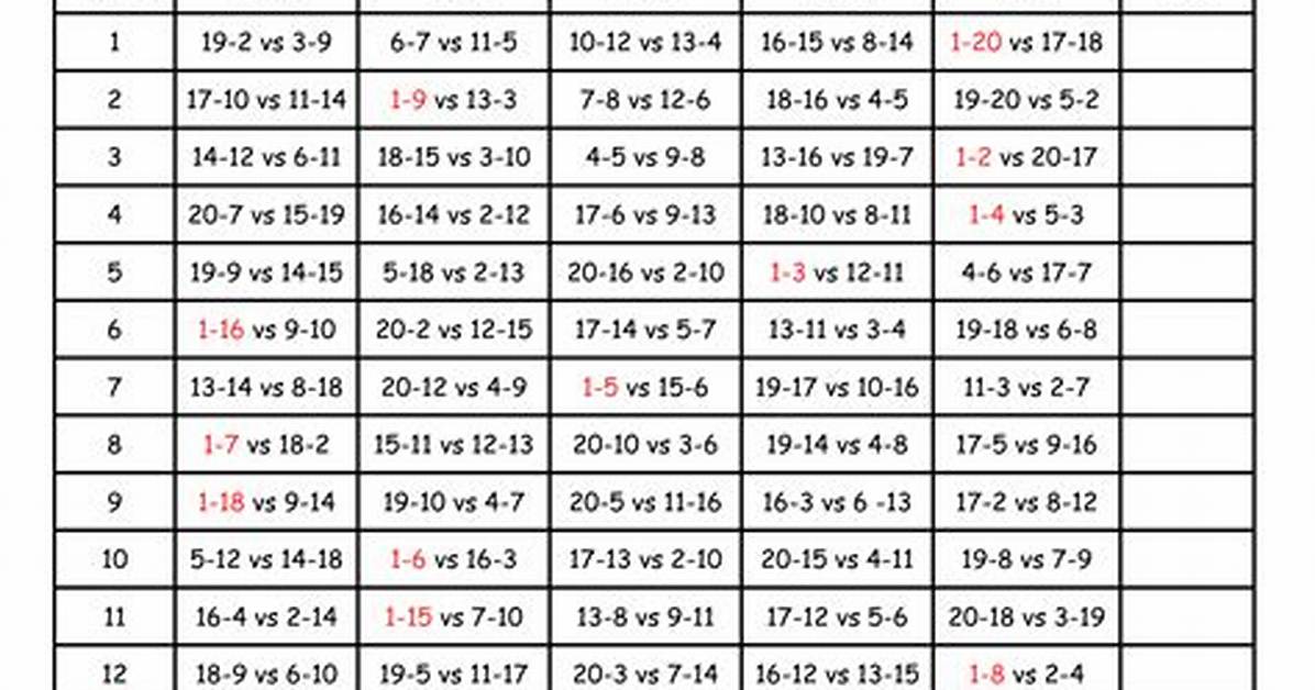 24 Tallies