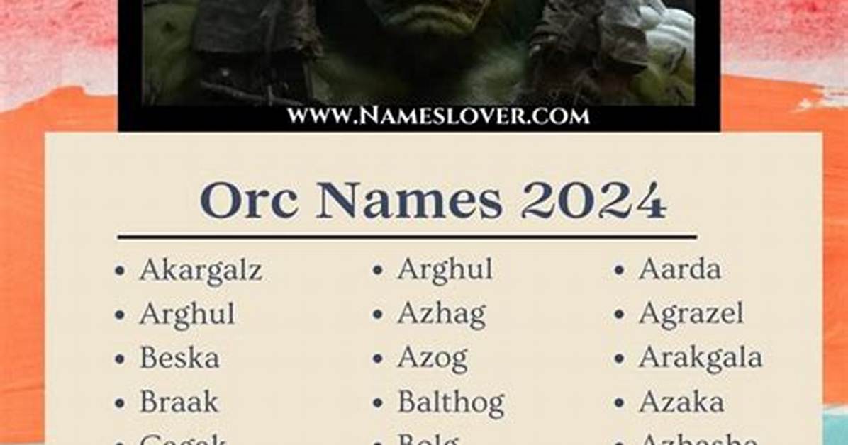250+ Badass Orc Names: Find a Suitable Name for Your Character