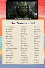 250+ Badass Orc Names: Find a Suitable Name for Your Character