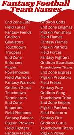 270+ Cool Fantasy Football League Names for Your Awesome Team