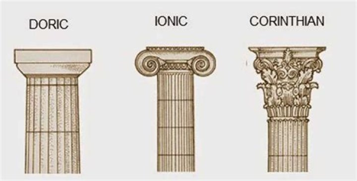 3 Types of Greek Columns in Ancient Greek Architecture Secrets of Plato