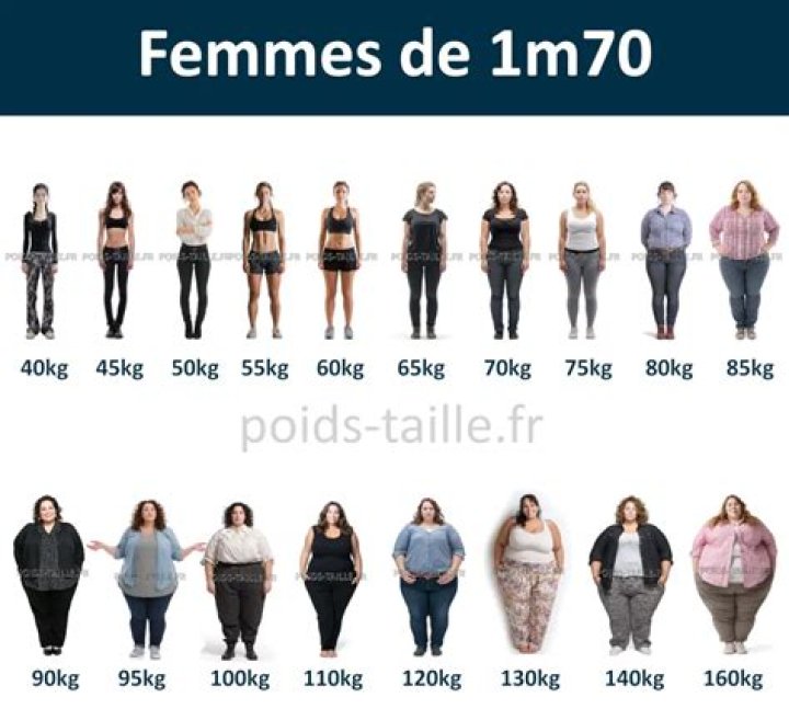 38 kilos pour 1m70 l'influenceuse Eugenia Cooney, accus&eacute;e de