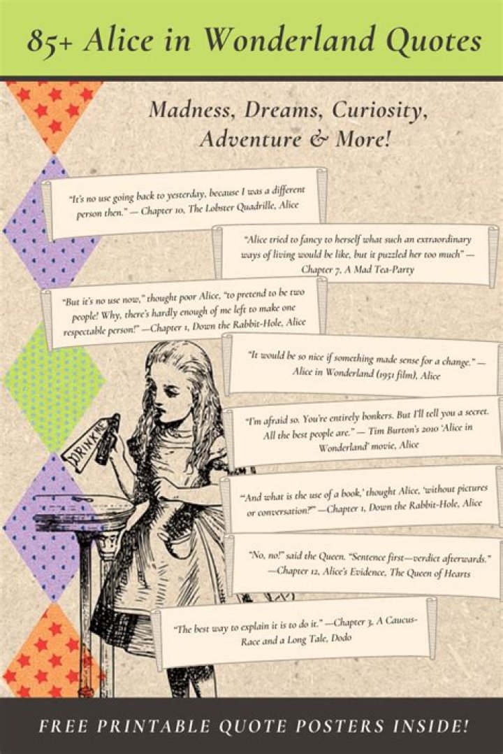 42++ Quotes from movie alice in wonderland trends This is Edit