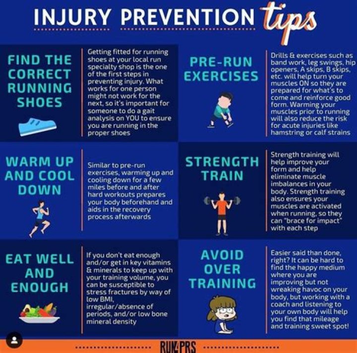 5 Injury Prevention Tips for Football Players MPOWER Physical Therapy