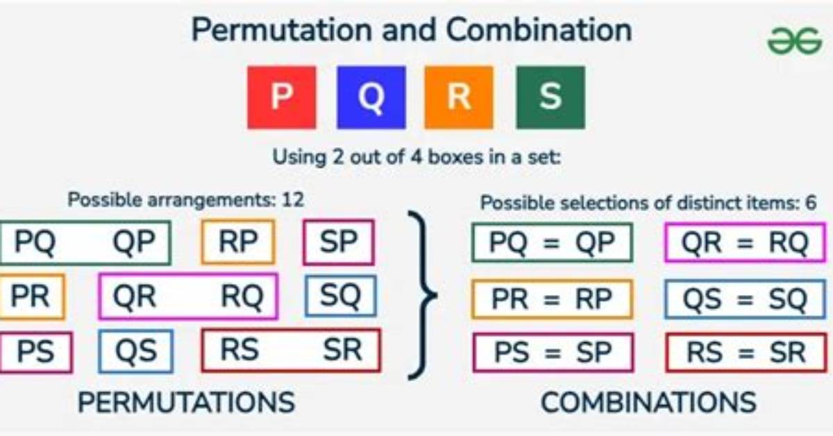 5 Permutations of 2