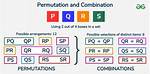 5 Permutations of 2