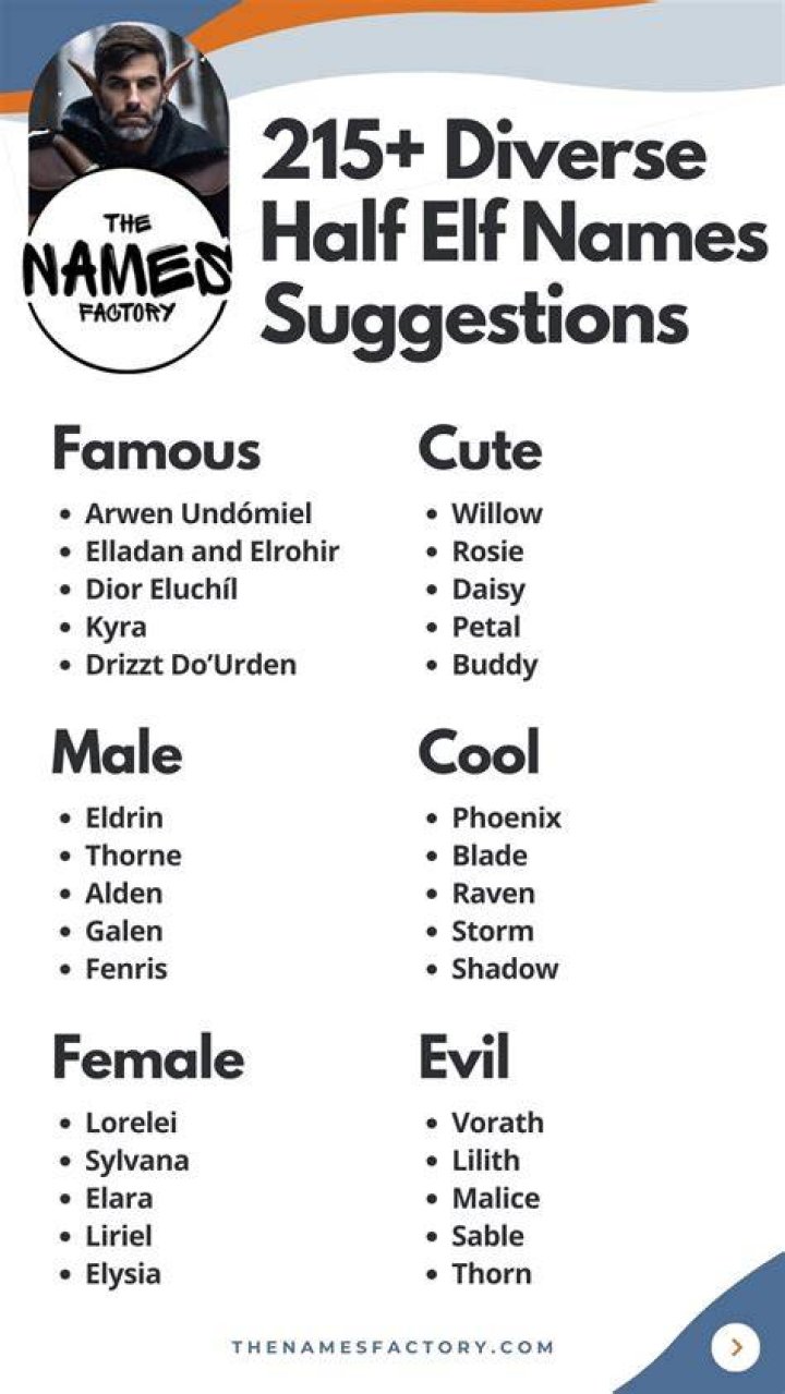 500+ Half Elf Names Discover the best, cool, funny, Dnd half elf names.