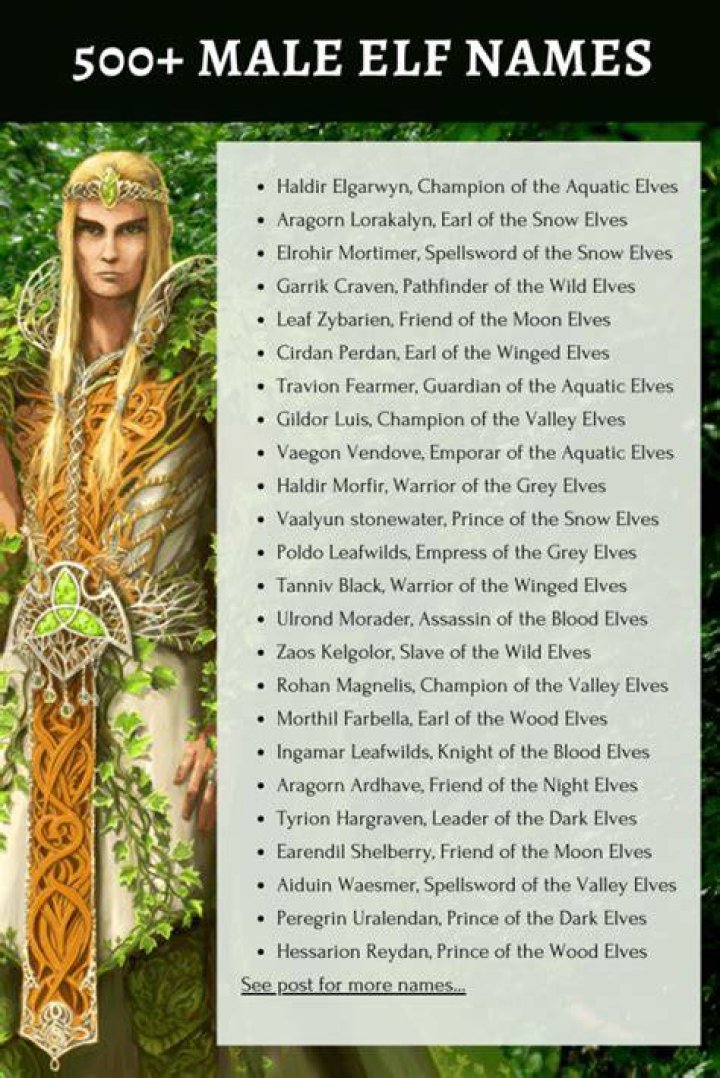 500+ Male Elf Names Generator 🧝&zwj;♂️ Imagine Forest
