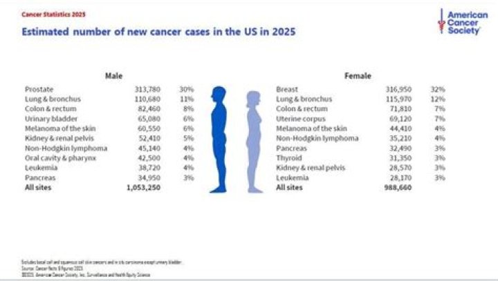 56 cancer cases, no health investigation? A closer look at NCSU Poe Hall