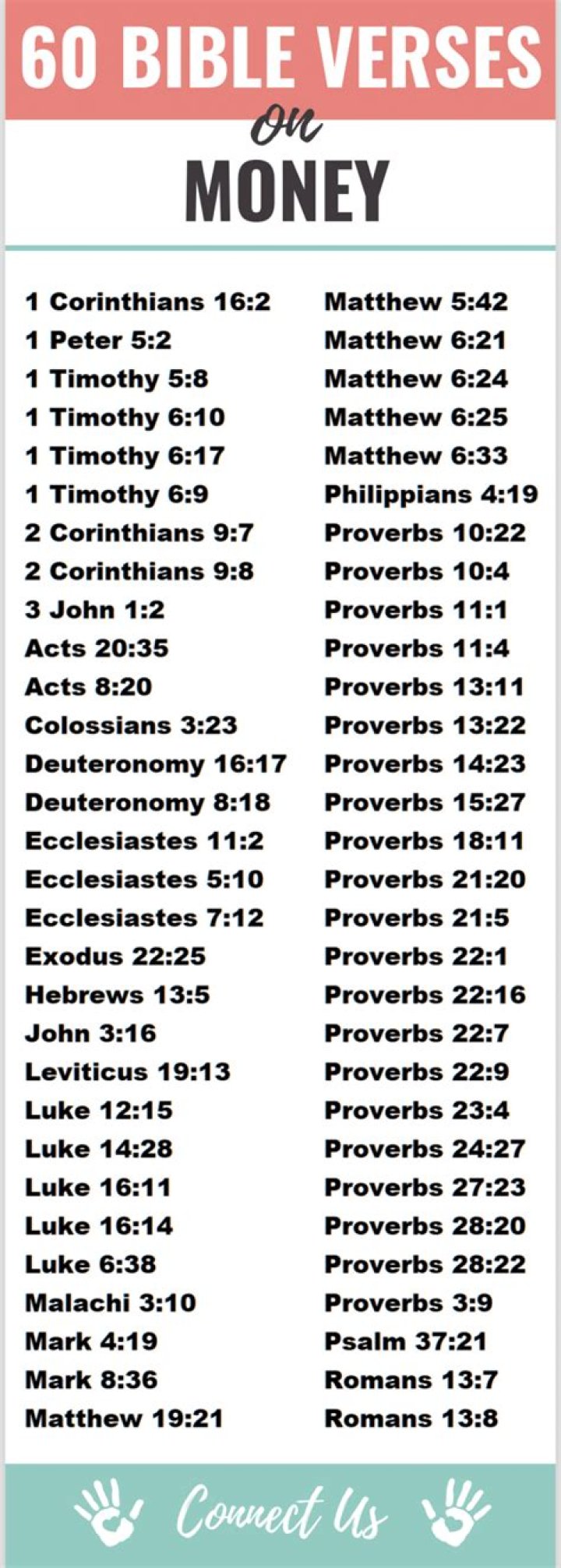 60 Important Bible Scriptures on Money ConnectUS