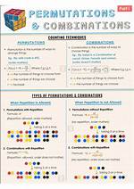 63 Permutations of 3