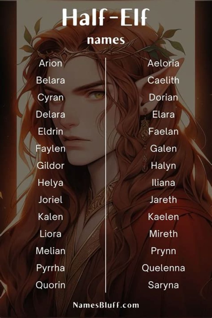 700 HalfElf Names to Inspire Your Next DnD Character