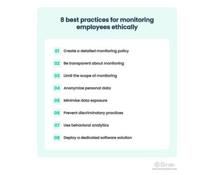 8 Best Practices for Monitoring and Interpreting Keyword Position