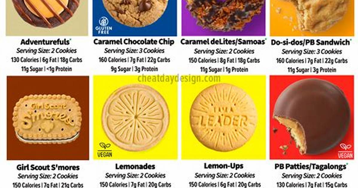 8 Retired Girl Scout Cookie Flavors We Wish Would Make a Comeback