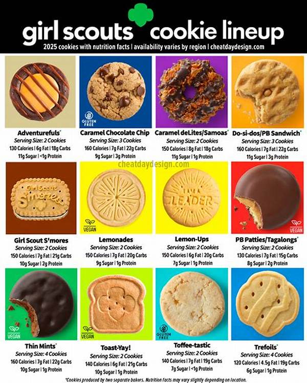 8 Retired Girl Scout Cookie Flavors We Wish Would Make a Comeback