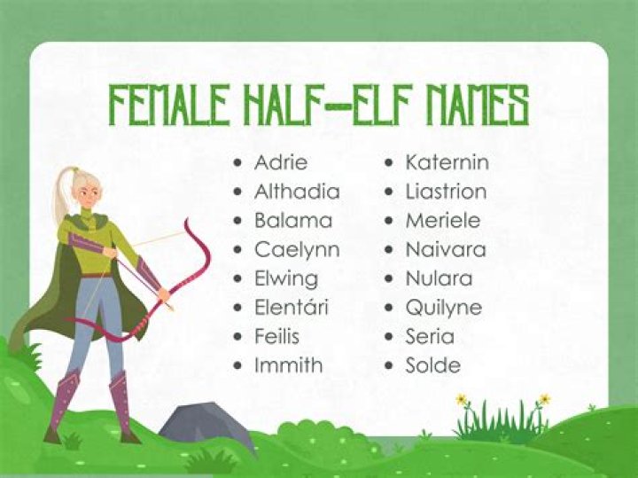 899+ Cute Half Elf Names Ideas Names Hiest