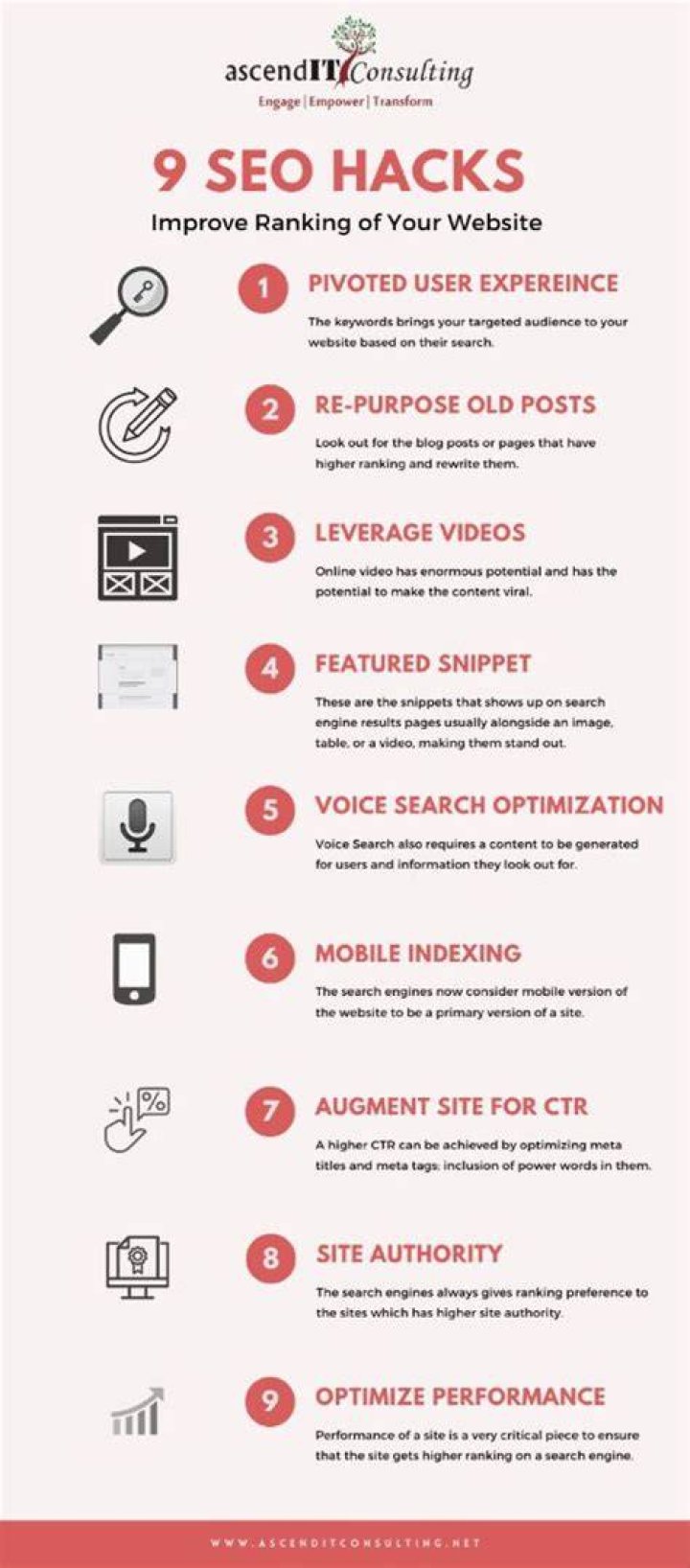 9 SEO Tips That Can Improve A Website&rsquo;s Google Ranking