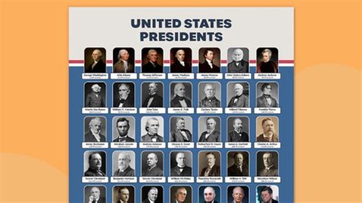 A Look at 12 President's Favorite Foods Glamour