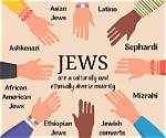 A Pattern of Non-Jews Portraying Jewish Characters Is Leading to Offensive Prosthetics