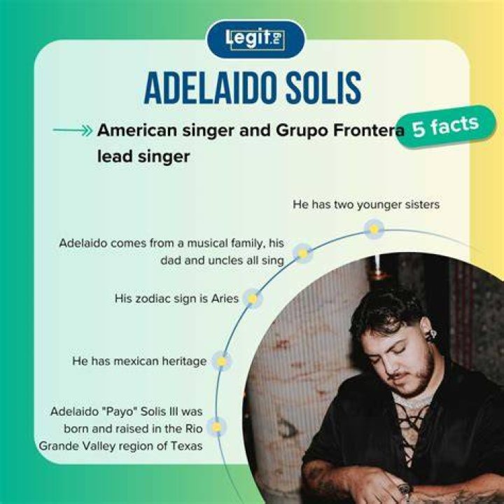 Adelaido Solis’ age, height, birthday, net worth, girlfriend Legit