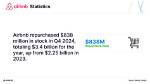 Airbnb Net Worth – How Much Is Airbnb Worth?