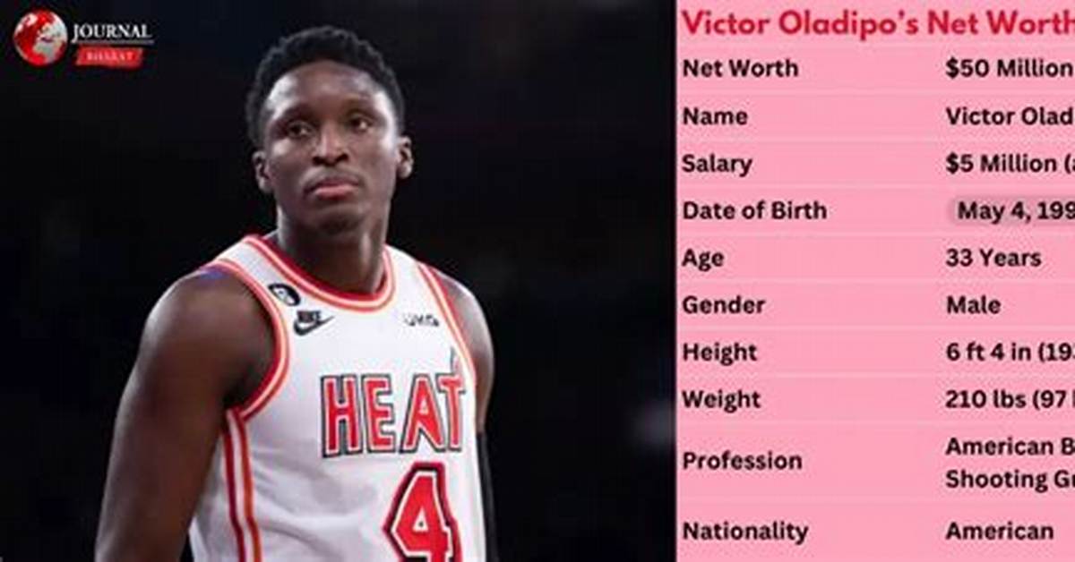 Ajoke Oladipo Net Worth