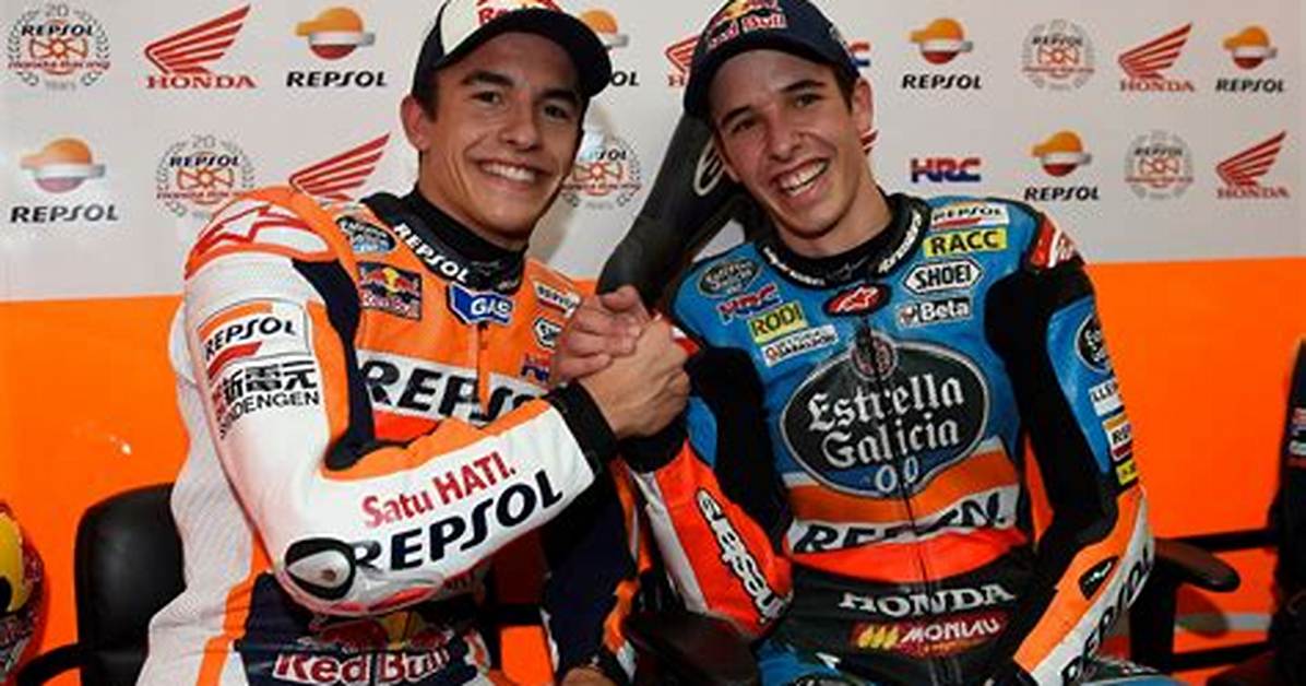Alex Marquez | All About Marc Marquez Brother | Family and Age Gap Details