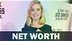Alice Eve Net Worth