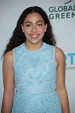 Allegra Acosta – Biography, Facts & Life Story