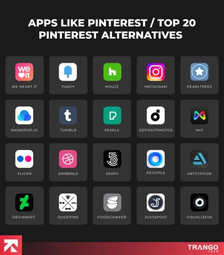 Alternatives and Similar Sites & Apps AlternativeTo